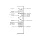Проектор для домашнего театра DreamVision YUNZI 2 BEST (R9201305 W)