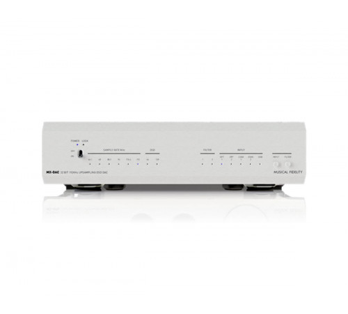 ЦАП Musical Fidelity MX DAC