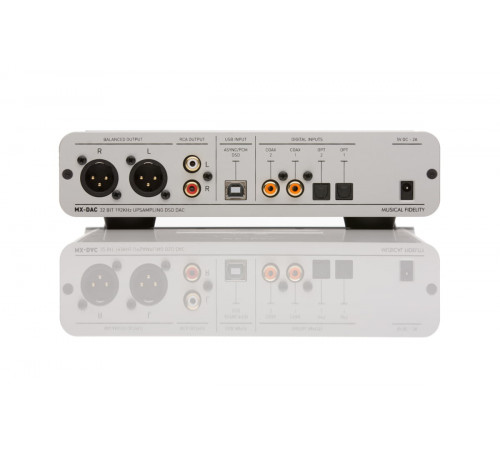 ЦАП Musical Fidelity MX DAC