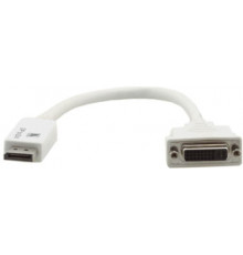 Переходник для цифровых интерфейсов Kramer ADC-DPM/DF